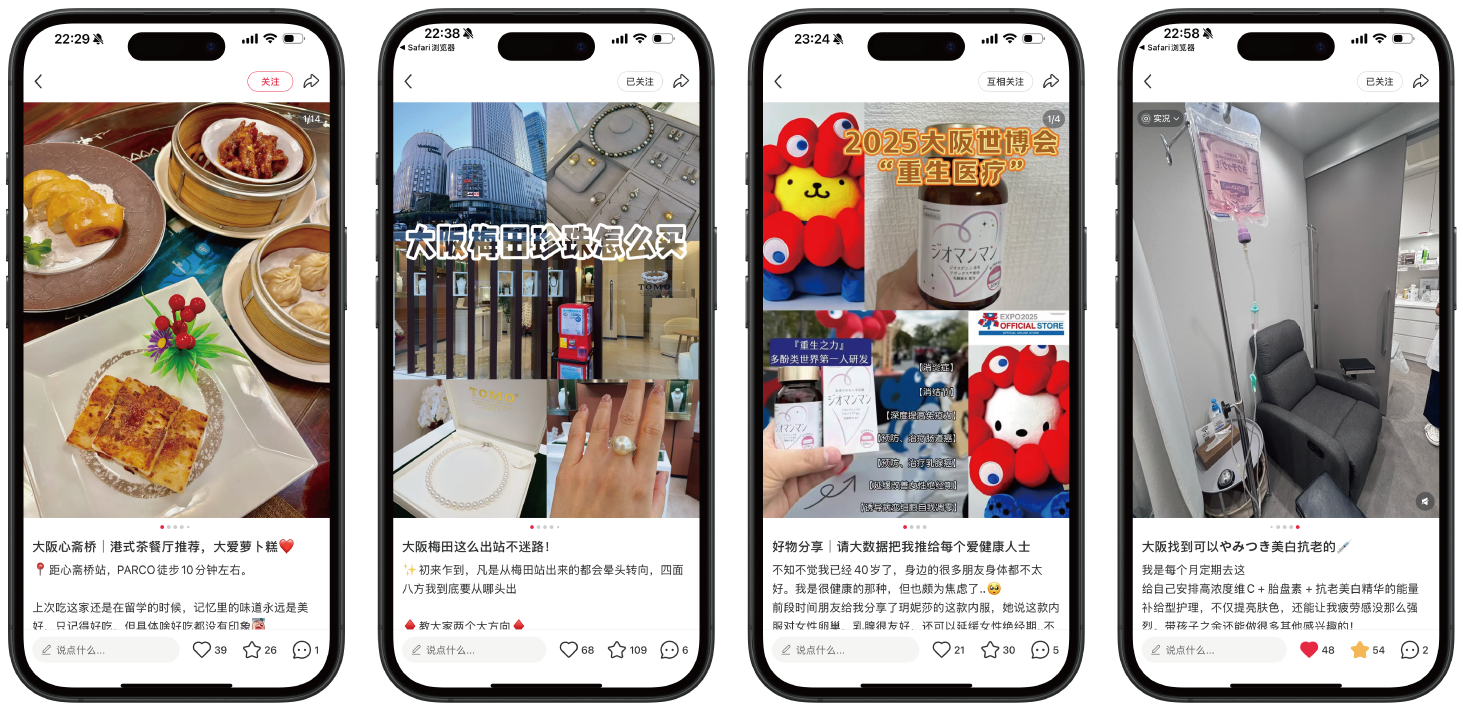 運用中のアカウント例 2
