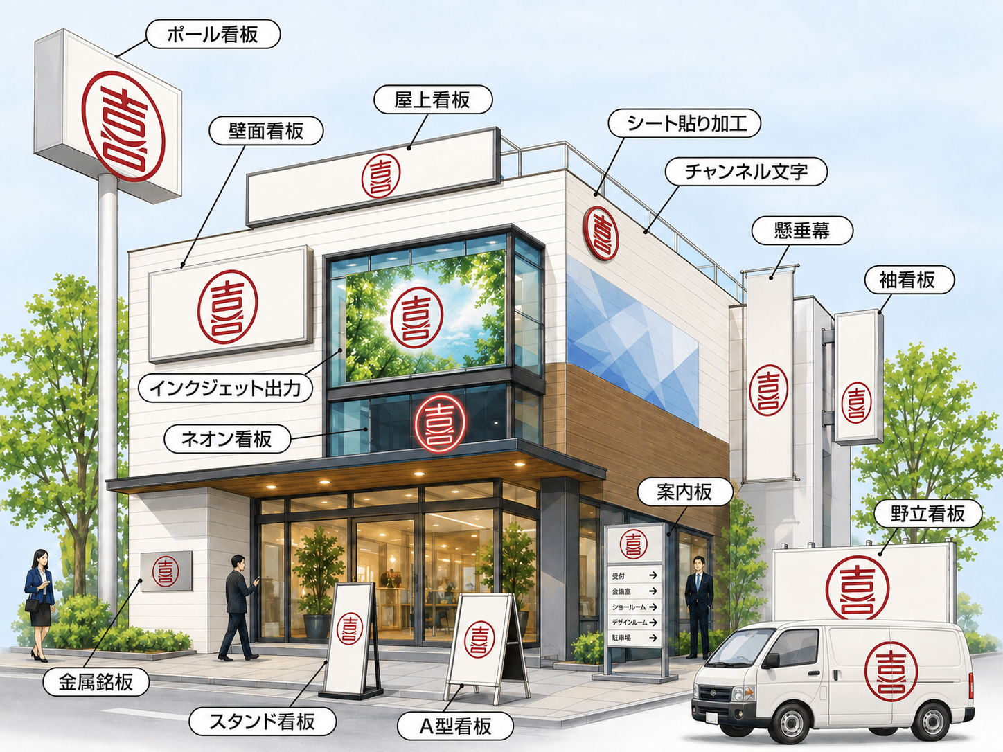 大喜设计 店舗看板と各種サイン制作事例