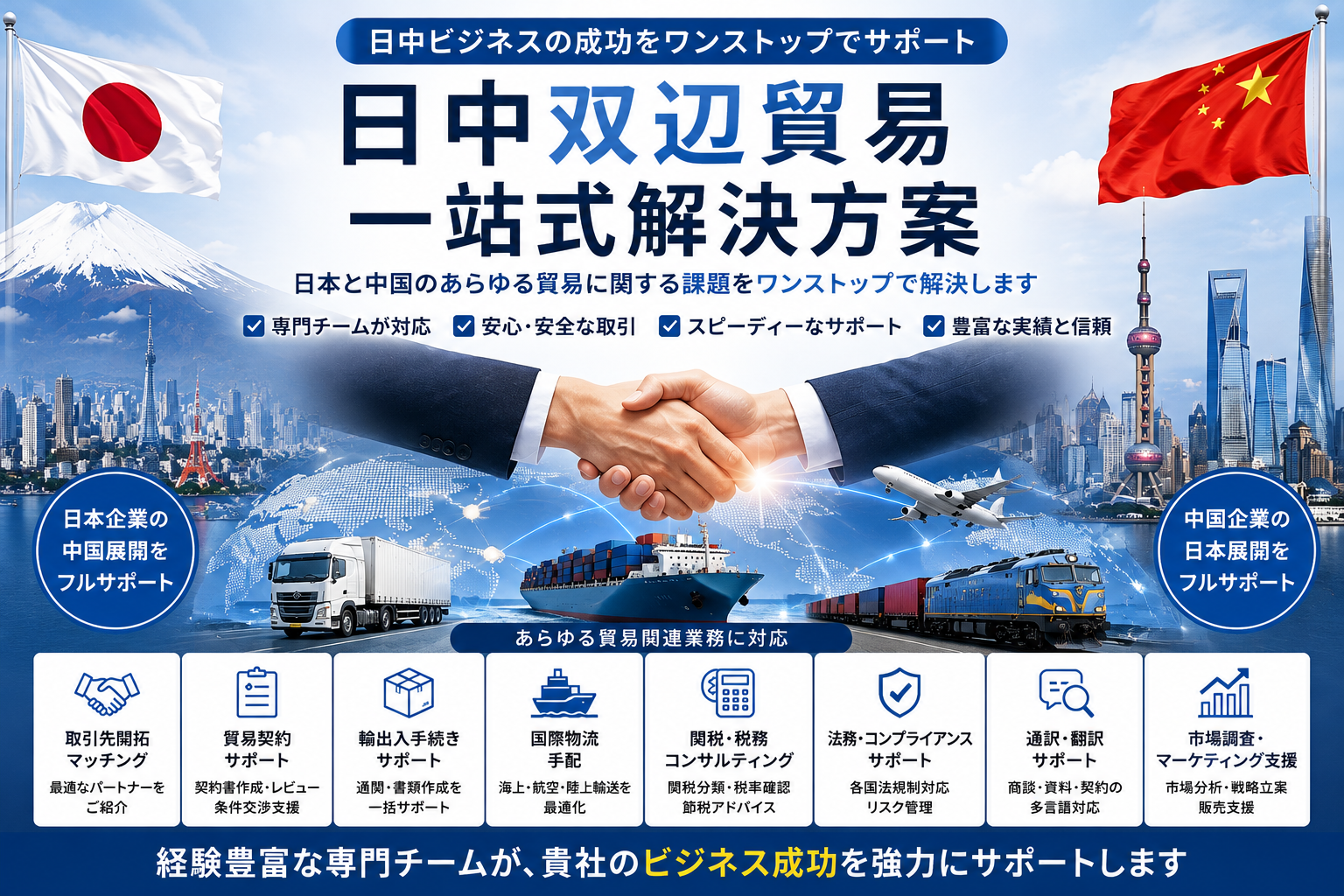 日中販売企画のサービスイメージ
